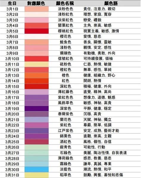 1月8日生日|1月8日性格特徵：了解1/8生日的優缺點、職業、愛情